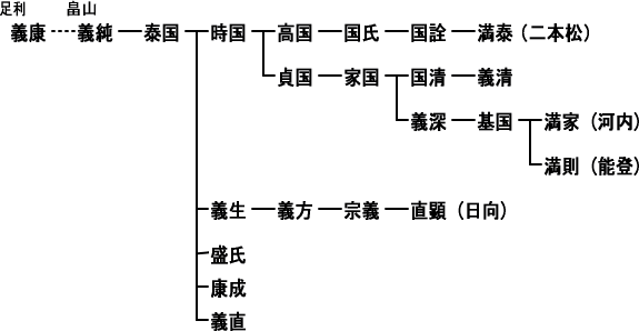 hatakeyama-keizu.gif