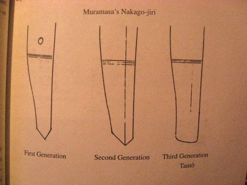 MURAMASA, Nidai / 2nd Gen 