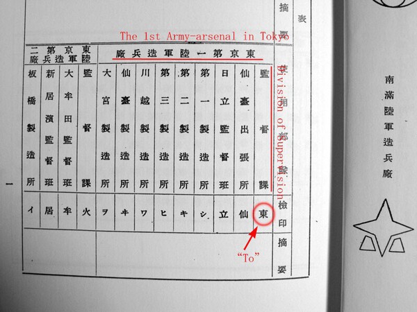 NMB arsenal marks  5.9.2010  - morita post.jpg