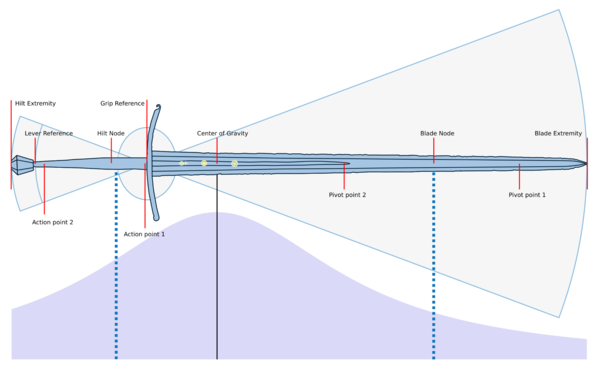 MeasuredPoints-bis.thumb.png.c588e5afb6da0127b76829f5cca14901.png