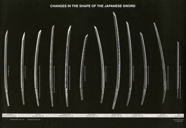 japanese-swords-evolution.jpg