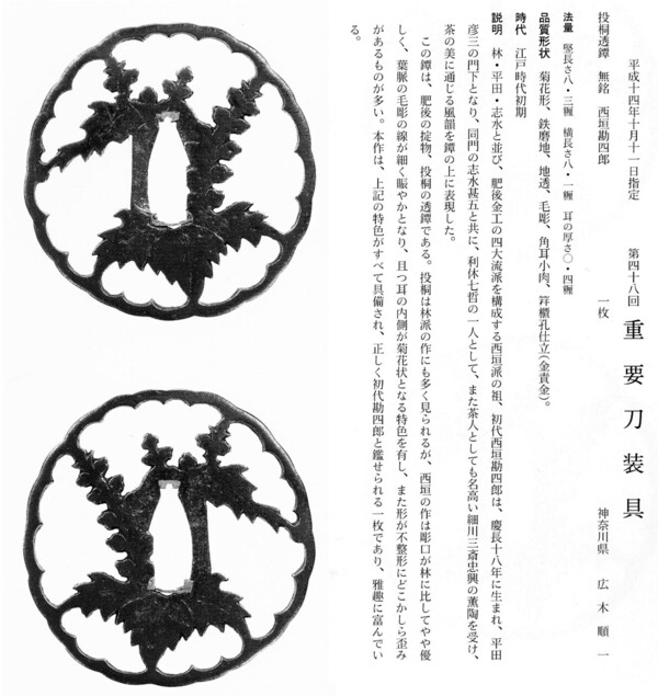 42　　鐔　　投桐透　　無銘（西垣勘四郎）　　第48回.jpg