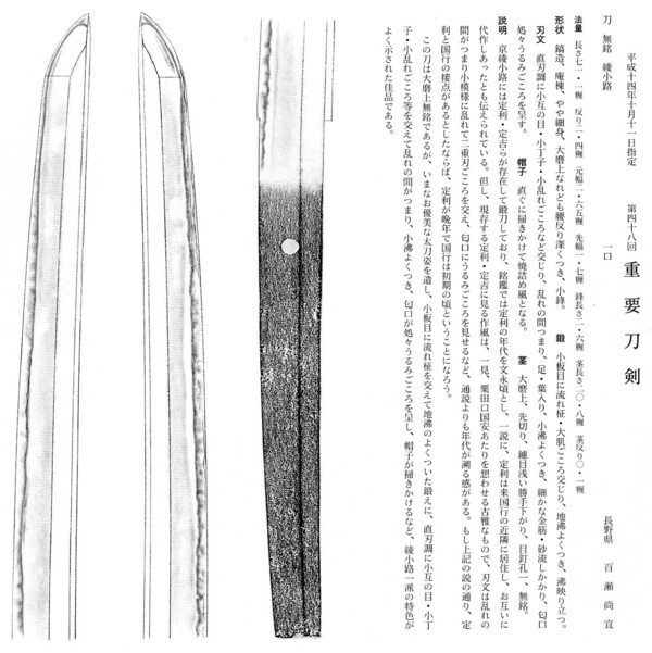 4　刀　　 　無銘　（綾小路）　　長さ71.1糎　　第48回.jpg
