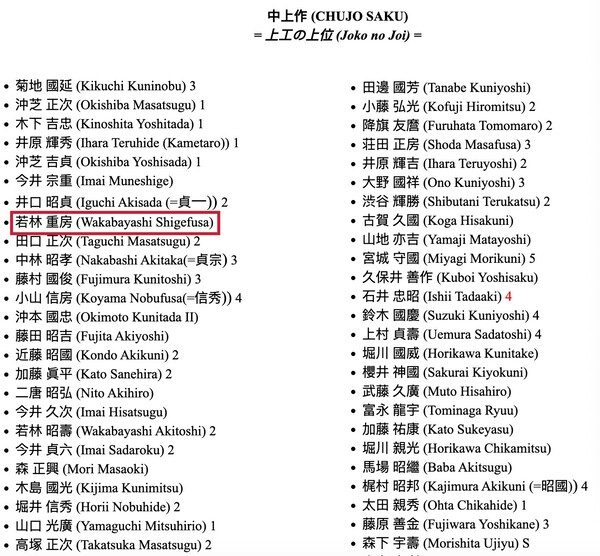 聖代刀匠位列.jpg
